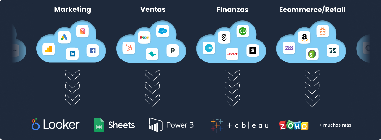 Powering Analytics schema